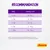 Tableau de recommandations Josera : poids du chat 2–3 kg 30–45 g, 3–4 kg 45–60 g, 4–5 kg 60–75 g, 5–7 kg 75–105 g, 7–10 kg 105–135 g par 24 h. Eau potable fraîche conseillée.