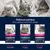 Eukanuba cat food shown for kitten, adult and senior life stages. Kitten: 1-12 months, Adult: 1-7 years, Senior: 7+ years. Tailored nutrition throughout each life stage.