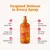 Zesty Paws Flea & Tick Spray - 250ml Zesty Paws Flea & Tick Spray - 250ml