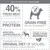 Text på engelska: Wolf of Wilderness Wild & Free, 40% min. fresh meat, high-quality protein, grain-free recipe, species-appropriate, family-run business, original diet of wolves.