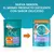 Comparativa de envases de Purina ONE Coat & Hairball 85 g para gatos. Texto: 'Nueva imagen, el mismo producto excelente con sabor delicioso'.