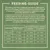 Feeding guide with daily amounts for puppies by expected adult weight: extra small 3-5kg, small 5-10kg, medium 10-20kg, large 20-40kg. Amounts vary by age from 2-12 months.