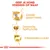 Geef je hond voeding op maat. Ideale spiermassa, gezonde hartfunctie, antioxidantencomplex.