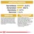 Analitikai összetevők: nyersfehérje 26%, zsírtartalom 20%, nyershamu 5,9%, nyersrost 2,4%. Összetétel és adalékanyagok részletes felsorolása látható.