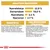 Analitikai összetevők: nyersfehérje 22 %, zsírtartalom 18 %, nyershamu 6,4 %, nyersrost 2,7 %. Összetevők és adalékanyagok részletes felsorolása látható.