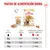 Royal Canin French Bulldog Loaf Royal Canin French Bulldog Loaf