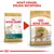 Porovnání starého a nového obalu krmiva Royal Canin Adult Golden Retriever s textem: Nový vzhled, stejná receptura.