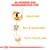 Royal Canin Labrador Retriever Adult