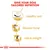 GIVE YOUR DOG TAILORED NUTRITION. Healthy skin, Muscle tone, Ideal weight (κείμενο στα αγγλικά). Εικονίδια σκύλου με αναφορές σε δέρμα, μυϊκό τόνο και ιδανικό βάρος.