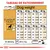 Tableau de rationnement pour chiens de 40 à 58 kg, quantités en grammes et tasses selon le poids et l’activité. 1 tasse = 240 ml (≈94 g). ME = 4026 kcal/kg.