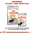 ROYAL CANIN DERMACOMFORT MINI y ALL SIZES, envases de pienso seco y comida húmeda para perros. Texto: Programa Canine Care Nutrition. La combinación perfecta de fórmulas secas y húmedas.