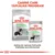Royal Canin Digestive Care Medium száraz és Digestive Care All Sizes nedves kutyaeledel csomagolás, 91% emésztési minőség javulás felirattal. Száraz és nedves formulák kombinációja.