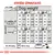 Etetési útmutató kutyáknak: 11, 15, 20, 25 kg testsúlyhoz gramm és csésze szerinti adagolás, normál és aktív mozgás mellett. 1 csésze = 240 ml (≈86 g).