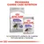 ROYAL CANIN STERILISED MINI y ALL SIZES, comida seca y húmeda para perros esterilizados. Texto: La combinación perfecta de nuestras fórmulas secas y húmedas.