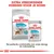 Royal Canin Urinary Care Mini droogvoer en Urinary Care All Sizes natvoer voor honden, tekst: extra verzorgende voeding voor je hond, perfecte combinatie van droog- en natvoeding.