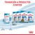 Transición a productos Starter Royal Canin: Babydog Milk, Starter Medium, Mini, Maxi, Giant y lata Starter. Texto visible: nacimiento, destete.