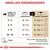 Dagelijks voedingsadvies voor kittens per leeftijd: 2–3 maanden 40–70g brokken of 34–50g brokken +1 natvoeding, tot 10–12 maanden 44–58g brokken of 43–38g brokken +1 natvoeding.