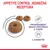 APETITE CONTROL JEDINEČNÁ RECEPTÚRA, prispôsobený obsah proteínov a tukov, L-karnitín. Zobrazené granule krmiva s logom Royal Canin.
