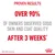 PROVEN RESULTS. OVER 90% of owners observed good skin and coat quality AFTER 3 WEEKS*. *ROYAL CANIN internal study.
