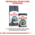 Royal Canin Care Hairball ração seca e húmida para gatos, embalagens visíveis com texto: 'A combinação perfeita das nossas fórmulas secas e húmidas'.