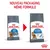 Nouveau packaging, même formule. Deux sacs Royal Canin Care Light Weight pour chat, 90 % de résultats prouvés, ancien et nouveau design montrés côte à côte.