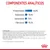 Componentes analíticos: proteína bruta 36,0 %, grasa bruta 10,0 %, ceniza bruta 7,5 %, fibra bruta 10,3 %. Incluye composición detallada y aditivos nutricionales.