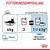 Fütterungsempfehlung für Katzen: 4kg Körpergewicht, 3 Beutel oder 1 Beutel + 43g Trockenfutter. Energiegehalt: 713 kcal/kg. Wasser bereitstellen. Produkt: Royal Canin Light Weight Care.