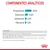 Componentes analíticos: proteína bruta 33,0 %, grasa bruta 13,0 %, ceniza bruta 6,8 %, fibra bruta 5,0 %. Ingredientes principales y aditivos nutricionales detallados en la imagen.