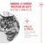 Royal Canin Ageing 11+