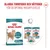 Royal Canin Sterilised Aging 11+