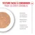 Royal Canin Ageing 11+ Mousse
