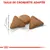 Taille de croquette adaptée, trois croquettes de formes différentes devant un schéma avec repère de 1 cm visible.