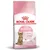 Royal Canin Kitten Sterilised
