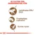 Royal Canin Ageing +12 i Gelé