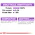 Ανάλυση θρεπτικών συστατικών: πρωτεΐνη 10,8 %, λιπαρά 2,4 %, ίνες 1,6 %. Σύνθεση: ζωικά και φυτικά παράγωγα, δημητριακά, μέταλλα, σάκχαρα. Πρόσθετα: βιταμίνες, μέταλλα, κλινόπτιλολιθος.