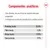 Componentes analíticos: proteína bruta 26,0 %, fibra bruta 1,3 %, grasa bruta 17,0 %, ceniza bruta 7,7 %. Texto sobre energía adecuada para la mascota.