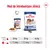 Mod de întrebuințare zilnică Royal Canin Maxi Adult: pentru câini 26 kg – 1 conservă + 290 g, 35 kg – 1 conservă + 370 g, 44 kg – 1 conservă + 445 g. Imagine cu ambalaje și hrană.