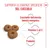 Royal Canin Maxi Starter Mother & Babydog Crocchette per cane