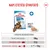 Royal Canin Maxi Starter Mother & Babydog