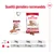 Quantità giornaliera raccomandata Royal Canin Medium Ageing 10+: per 11 kg 1 lattina + 67 g, per 16 kg 1 lattina + 123 g, per 25 kg 1 lattina + 213 g.