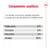 Componentes analíticos: proteína bruta 8,1 %, grasa bruta 5,5 %, ceniza bruta 1,7 %, humedad 80,4 %. Texto: este alimento proporciona la energía que tu mascota necesita.
