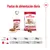 Pautas de alimentación diaria Royal Canin Medium Ageing 10+: para perros de 11 kg, 1 sobre + 137 g; 16 kg, 1 sobre + 193 g; 25 kg, 1 sobre + 283 g.