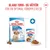 Royal Canin Medium Puppy i saus Royal Canin Medium Puppy i saus