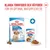 Royal Canin Medium Puppy i sås