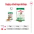 Daglig utfodringsriktlinje för Royal Canin Mini Adult: hundvikt 2 kg – 1 påse + 27 g, 6 kg – 1 påse + 87 g, 10 kg – 1 påse + 138 g. Bild på våt- och torrfoderförpackning.