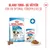 Royal Canin Mini Puppy i saus