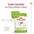 Royal Canin x-small adult hundefoder med easyopen & zipsystem, freshpack. System med lynlås for at bevare friskheden af foderet. Fås i 1,5 kg og 3 kg poser.