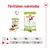 Päivittäinen ruokintaohje Royal Canin XS x-small adult: koiran paino 1 kg – ½ annospussi + 18 g, 3 kg – ½ annospussi + 53 g, 4 kg – ½ annospussi + 68 g.