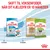 Royal Canin Puppy 2–10 months og Adult Chihuahua, X-Small Adult. Tekst: Skift til voksenfoder, når dit kæledyr er 10 måneder. Viser overgang fra hvalpe- til voksenfoder.