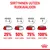 Siirtyminen uuteen ruokavalioon: päivät 1–2, 25 % uusi ruoka; päivät 3–4, 50 %; päivät 5–6, 75 %; päivä 7, 100 % uusi ruoka. Royal Canin -logo alareunassa.